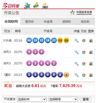 人都愿意下 人都愿意下